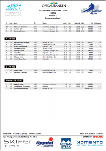 Alpinveteranene VM 2015 Super-G menn omgangsanalyse side 4