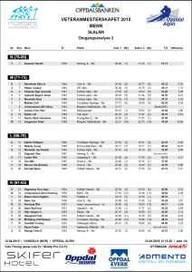 Alpinveteranene VM 2015 Slalåm menn omgangsanalyse 2. omgang side 1